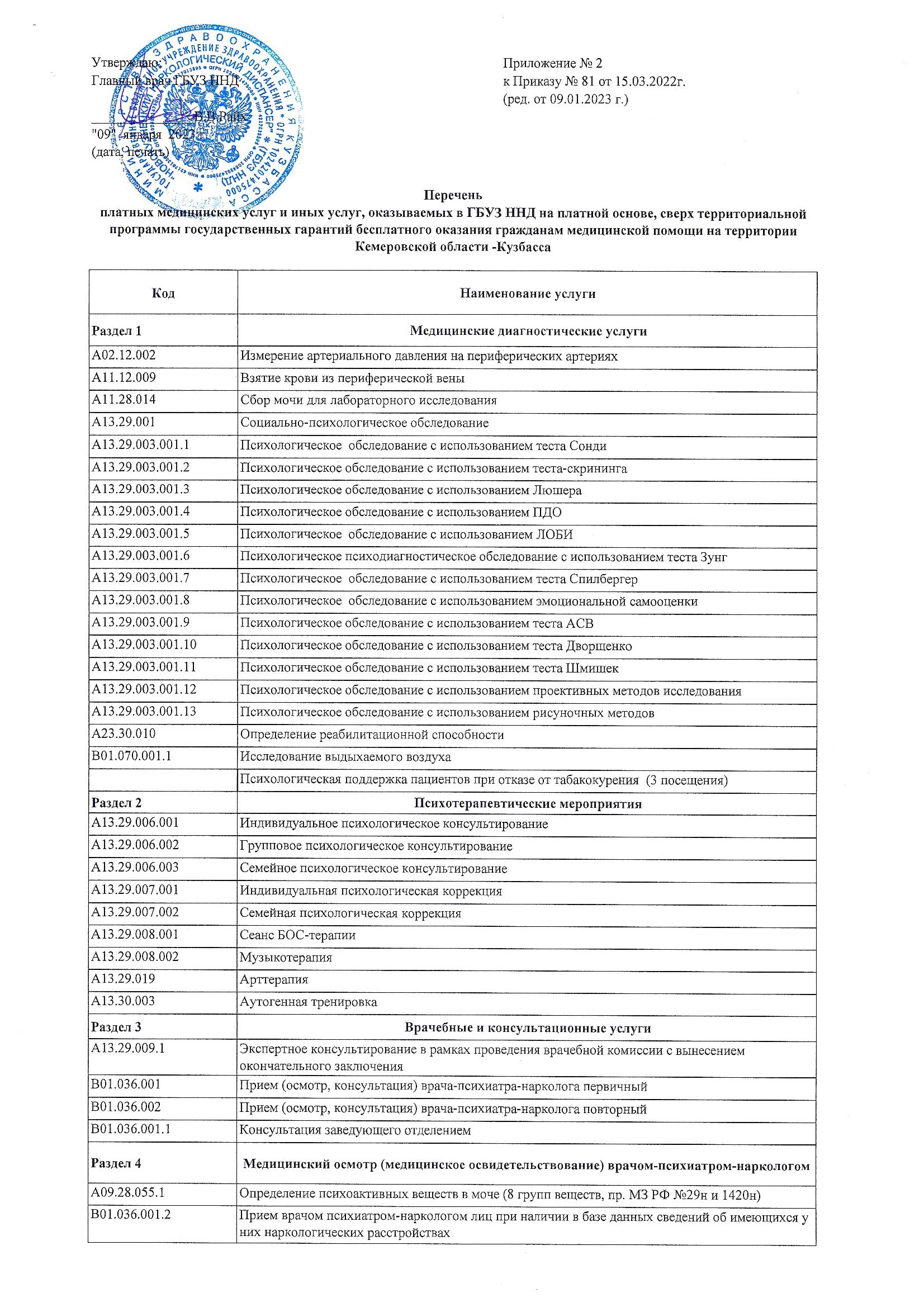 Прейскурант — «Новокузнецкий наркологический диспансер»