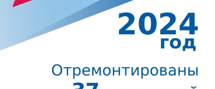 «Благодаря национальному проекту «Здравоохранение» в 2024 году проведен капитальный ремонт в 37 отделениях кузбасских больниц»